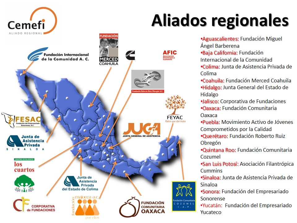 Mapa Aliados regionales