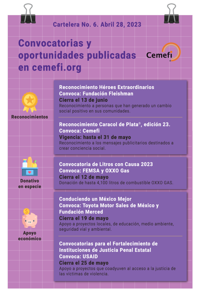 Cartelera de Convocatorias Número 6, publicadas en la página de Cemefi, al 28 de abril de 2023.