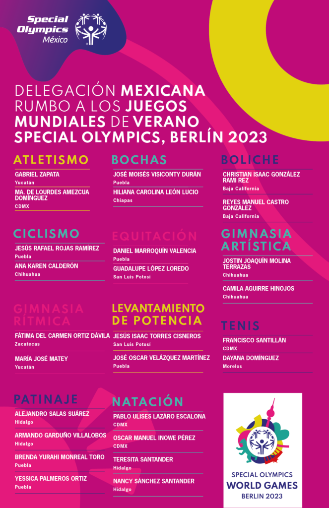 México será representado por los siguientes atletas, ¡conóceles!

Atletismo: 
Gabriel Zapata, Yucatán.
Ma. Guadalupe Amezcua Domínguez, CDMX.

Bochas
José Moisés Visiconty Durán, Puebla.
Hiliana Carolina León Lucio, Chiapas.

Boliche:
Christian Isaac González Ramírez, Baja California.
Reyes Manuel Castro González, Baja California.

Ciclismo:
Jesús Rafael Rojas Ramírez, Puebla.
Ana Karen Calderón, Chihuahua.

Equitación:
Daniel Marroquín Valencia, Puebla. 
Guadalupe López Loredo, San Luis Potosí.

Gimnasia artística:
Jostin Joaquín Molina Terrazas, Chihuahua.
Camila Aguirre Hinojos, Chihuahua.

Gimnasia rítmica:
Fátima del Carmen Ortiz Dávila, Zacatecas.
María José Matey, Yucatán.

Levantamiento de potencia:
Jesús Isaac Torres Cisneros, San Luis Potosí.
José Oscar Velázquez Martínez, Puebla.

Natación, aguas abiertas unificado:
Pablo Ulises Lázaro Escalona, CDMX.
Oscar Manuel Inowe Pérez- CU, CDMX.
Teresita Santander, Hidalgo.
Nancy Sánchez Santander, Hidalgo.

Patinaje de velocidad:

Alejandro Salas Suárez, Hidalgo.
Armando Garduño Villalobos, Hidalgo.

Brenda Yurahi Monreal Toro, Puebla.
Jessica Palmeros Ortiz, Puebla.

Tenis:
Dayana Domínguez, Morelos.
Francisco Santillán, CDMX.
