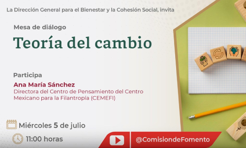 Mesa de diálogo: teoría del cambio