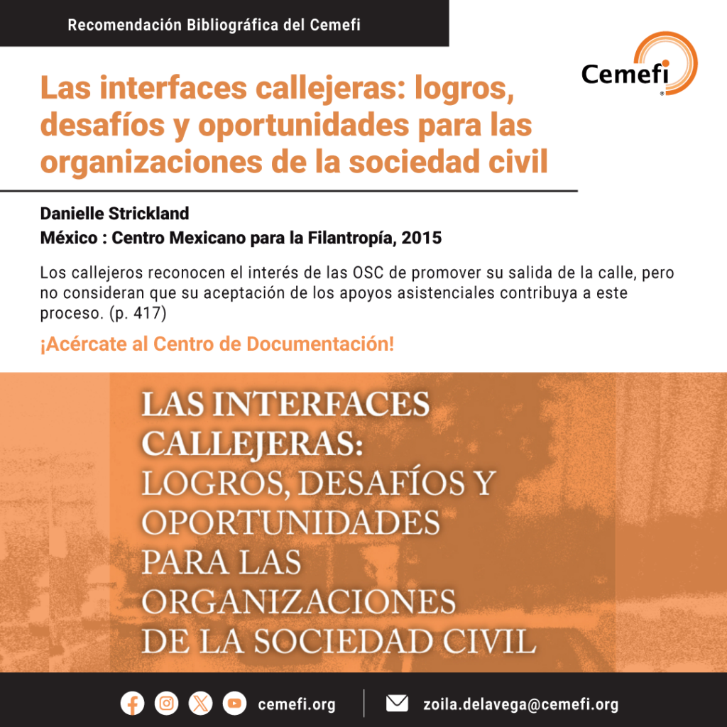 Carátula libro Las interfaces callejeras: logros, desafíos y oportunidades para las organizaciones de la sociedad civil