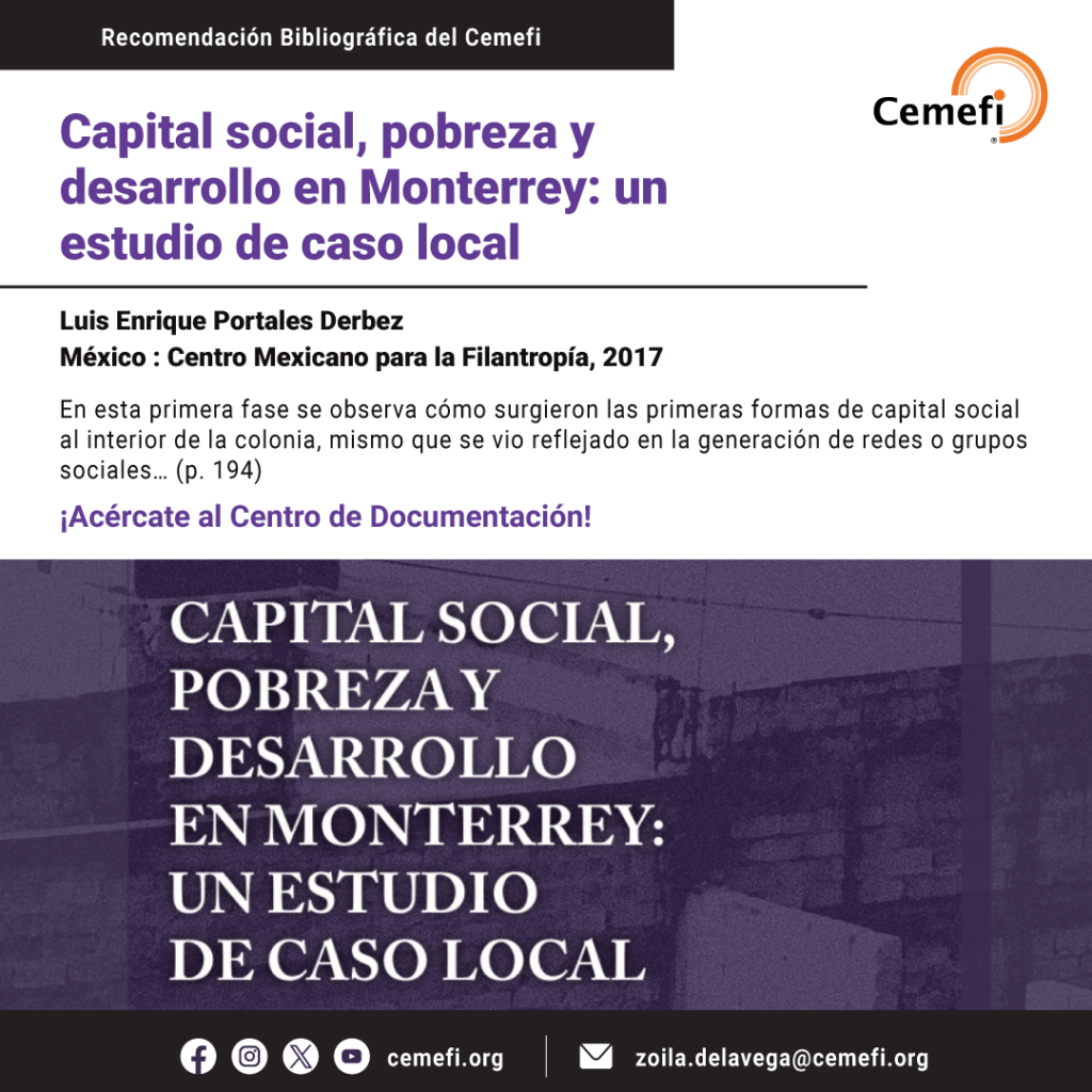 Portada libro: Capital social, pobreza y desarrollo en Monterrey: un estudio de caso local