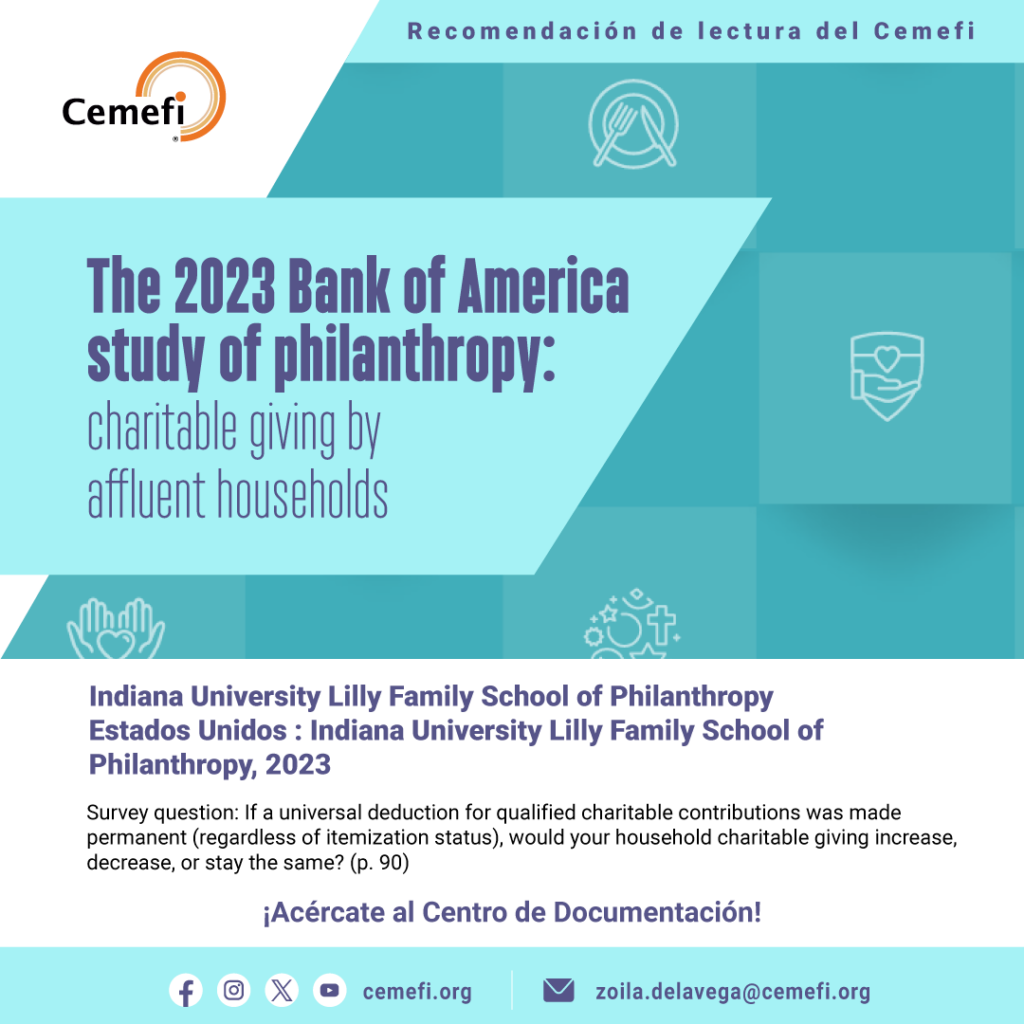 Lectura: Estudio de filantropía del Bank of America 2023